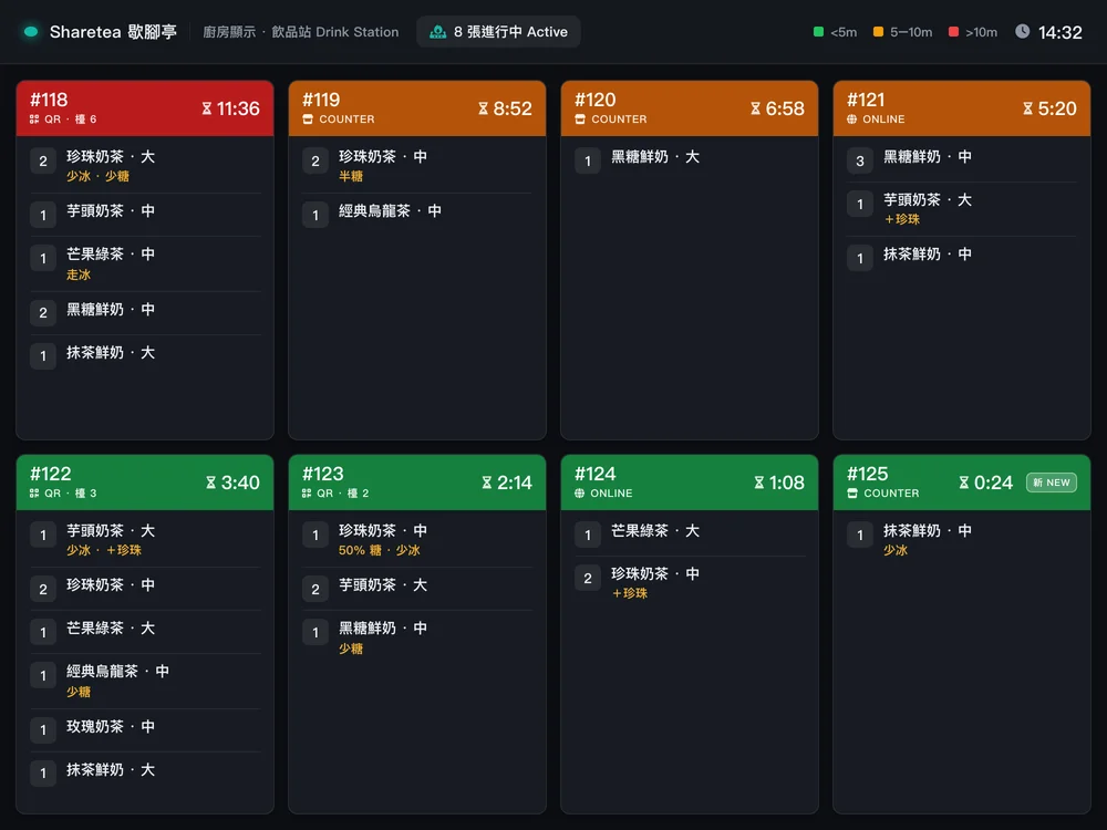 Kitchen Display System ticket board